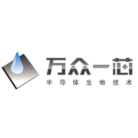 http://m.sharklab.cn/images/companyimg/976.png