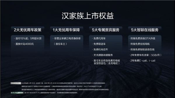 續(xù)航1300km 加速最快3.7秒！比亞迪漢DM-i/P正式上市：21.58萬起