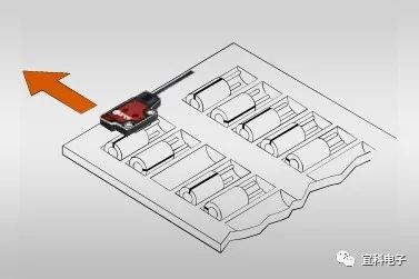 宜科電子推出的超緊湊、超薄型光電傳感器OS4